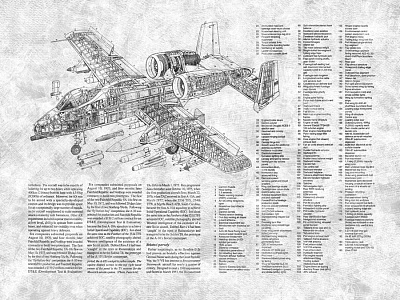 Фотообои BATTLE PLANE 2, INDUSTRY, Factura Фотообои BATTLE PLANE 2, INDUSTRY, Factura